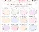 写真からうちの子LINEスタンプ制作します 審査申請まで丸ごとお任せください イメージ6