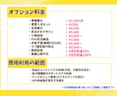 TRPG、ゲーム、配信等で使える立ち絵を制作します 商用利用可能！(※オプション) キャラデザ、動物、人外可能 イメージ6