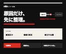 n8nエラーの原因と直し方を整理します 止まる・重複・結果違いの確認順を文章で案内 イメージ3