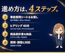 何を売るか決まらない人の商品設計書を作ります ココナラ初出品OK｜60分ヒアリングで設計書を納品 イメージ7