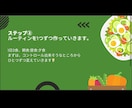 あなたの変わりたいを叶えます ダイエット、ボディメイク諦めていた方へひとつひとつ習慣改善 イメージ3