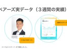 ペアーズ版１４日で100イイね戦略！でご支援します ＼さらにプロフィール作成、写真の笑顔加工１枚、マニュアル付／ イメージ3