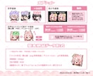 かわいいメンバーシップスタンプ＆バッジ制作致します YouTube・Twitch以外の用途でもご利用可能！ イメージ4
