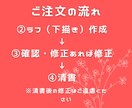 和装の似顔絵やイラストを心を込めてお描きします ウェルカムボード、結婚などのお祝いに！柄まで極力再現します イメージ6