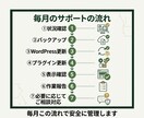 ホームページ管理・Web保守を月額でサポートします WordPress・HTML・EC対応｜更新・保守・相談も イメージ5