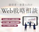 Web集客の課題発掘と導線設計までご提案します 「集客できない」の原因と改善点を洗い出します イメージ1