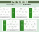 AIにはなし得ないブランディング支援をします 企業・ブランドの価値整理〜ミッション／ビジョン／バリュー イメージ4