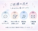 オリジナル歌詞制作 | あなたの想いを歌詞にします あなたの物語を聞いて世界にひとつだけの歌詞にします イメージ2