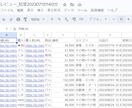 ネットショップ関連の運用、自動化します アマゾン・楽天・ヤフーショッピング、時間無駄にしてませんか？ イメージ4