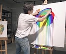 Ai生成のオリジナル曲のMV作成します 私の今を世界に届け発信を！お手伝いします イメージ8