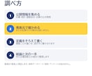 市場・業界を調査し出典つきスライドで報告します 中小企業診断士が最短24時間。全ての数字に出典を明記 イメージ5