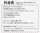 パーツ分けイラストをLive2Dモデリングします 導入まで徹底サポートします！/Vbridger対応可◎ イメージ3