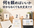 AIで今の仕事を楽にする小さな仕組みを作ります 普段の仕事を聞きながら、まず一つを試せる形にします イメージ4