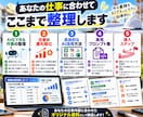 あなたの仕事でAI化できる作業を診断します 業務を聞いて、改善案と実用的なプロンプトまで作成します イメージ2