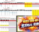 ジャグラーの高設定配置を一目で見える化します データサイトでは見えない配置傾向を可視化する多機能ツール！ イメージ4