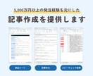 AIが記事を作成します 2,000文字×5記事、合計1万字以上のSEO記事サービス イメージ2