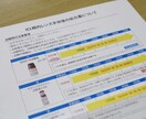 ICLに挑戦したい方、経験お伝えします ICL経験者だからこそ、あなたに寄り添えるかもしれません イメージ6