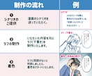 クオリティ&わかりやすさ重視！広告漫画を描きます 美容系、求人系、ビジネス宣伝系、4コマやLP漫画などにぜひ イメージ9