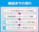 DVD/BDよりMP4変換（同一料金）します 動画とスクリーンショットJPEG5枚付き（シーン指定可能） イメージ3