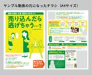 お手持ちのチラシやwebページを動画広告化します ゼロからの動画制作よりもずっと手軽！初めての動画におすすめ イメージ2