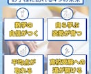 中学数学★基礎徹底で平均点突破へ！安心指導します メンタル重視で自信を育てる！丁寧な個別指導 イメージ3