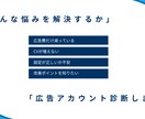 Google/Yahoo広告の改善点を分析します 広告費削減・CV改善につながるポイントを具体的にご提案します イメージ2