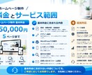 WordPressでホームページを制作します 事業・ターゲットを整理し、構成・導線から考えて制作します イメージ5