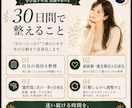 自己価値を正しく整理│60分個別セッションします 「私には無理」で止まるパターンを言語化し次の選択を見つけます イメージ3