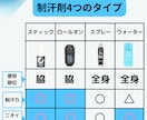 Instagramの投稿画像を作成いたします SNSの画像作成を代行します。効率的に運用して集客UP！ イメージ4