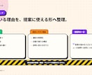 Instagram競合動画を分析します SNS提案を投稿案まで整理します イメージ3