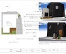 本当に作れる！外構プランニングをいたします ノープラン歓迎！現場を知るプランナーと、後悔しない外構を！ イメージ1