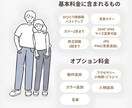 シンプルでかわいい似顔絵描きます SNSやブログのアイコン、プレゼントや思い出に☺︎ イメージ7
