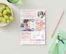 忙しいあなたに代わってチラシ作成いたします 納得のいくまで修正無制限で作成させていただきます！ イメージ2