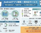 Androidアプリを設計から開発します 作りたい内容を整理しながら形にします イメージ1