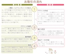 同人誌・コスプレ写真集の表紙をデザインします 即売会で目にとまりやすい魅力的なオリジナルデザインの表紙 イメージ2