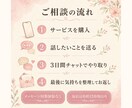 怒りすぎて苦しいママの本音を3日間やさしく聴きます 看護師歴10年以上の4児ママが否定せず優しく心に寄り添います イメージ9