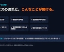受験の悩み・志望校対策・メンタルケア相談乗ります 実体験と指導経験から親身にアドバイスします！ イメージ6