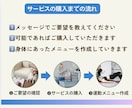 理学療法士(国家資格)がストレッチ筋トレ作成します 柔軟性、筋力、肩こり・腰痛など痛み・疲労改善メニュー作成 イメージ5