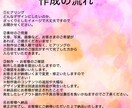 女性デザイナーによる商品画像・画像作成いたします Amazon・楽天・Yahoo!の画像を優しい感性で作ります イメージ3