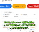 YouTube正規広告で日本人に動画を宣伝致します 再生回数の減少ゼロ！正しいターゲティングで高い効果!! イメージ5