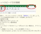 最大500銘柄の指定ランキングを自動更新します 楽天RSSを使って、作業効率化に貢献♪ イメージ3