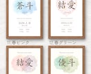 インテリアになじむおしゃれな命名書を作成します ２枚セットで親御さんへのプレゼントにも最適♡送料無料♩ イメージ4