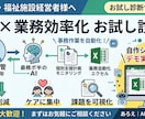 事務作業のAI化・業務効率化を診断します 元児発管が事務負担を可視化し残業を減らす具体策を提案します。 イメージ1