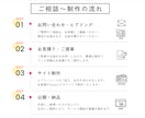 Square予約サイト制作します サロン・教室向けのSquareサイト作ります！ イメージ4