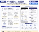 防災士が自宅の水害リスクと避難行動を分析します 住所から浸水・道路冠水・避難先・車の退避まで個別に整理 イメージ5