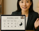 zoom鑑定120分を致します 誕生日＆名前には先祖からのメッセージが秘められています イメージ4