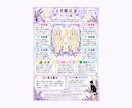 両手のお写真から優しく手相を鑑定します 世界にひとつだけの手相鑑定書を心を込めてお届けします イメージ3