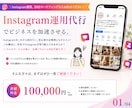 Instagramプロが１ヶ月運用代行します インスタ運用★実績あるプロに丸投げでOK！ イメージ1