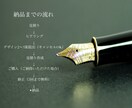 シンプルな【線で紡ぐ】、唯一無二のロゴデザインます 「シンプルな線に込める、あなたの物語」 イメージ2
