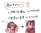 ミニキャラ・等身イラスト描きます あなたの期待に精一杯応えます❢SNSアイコンなどに！ イメージ3